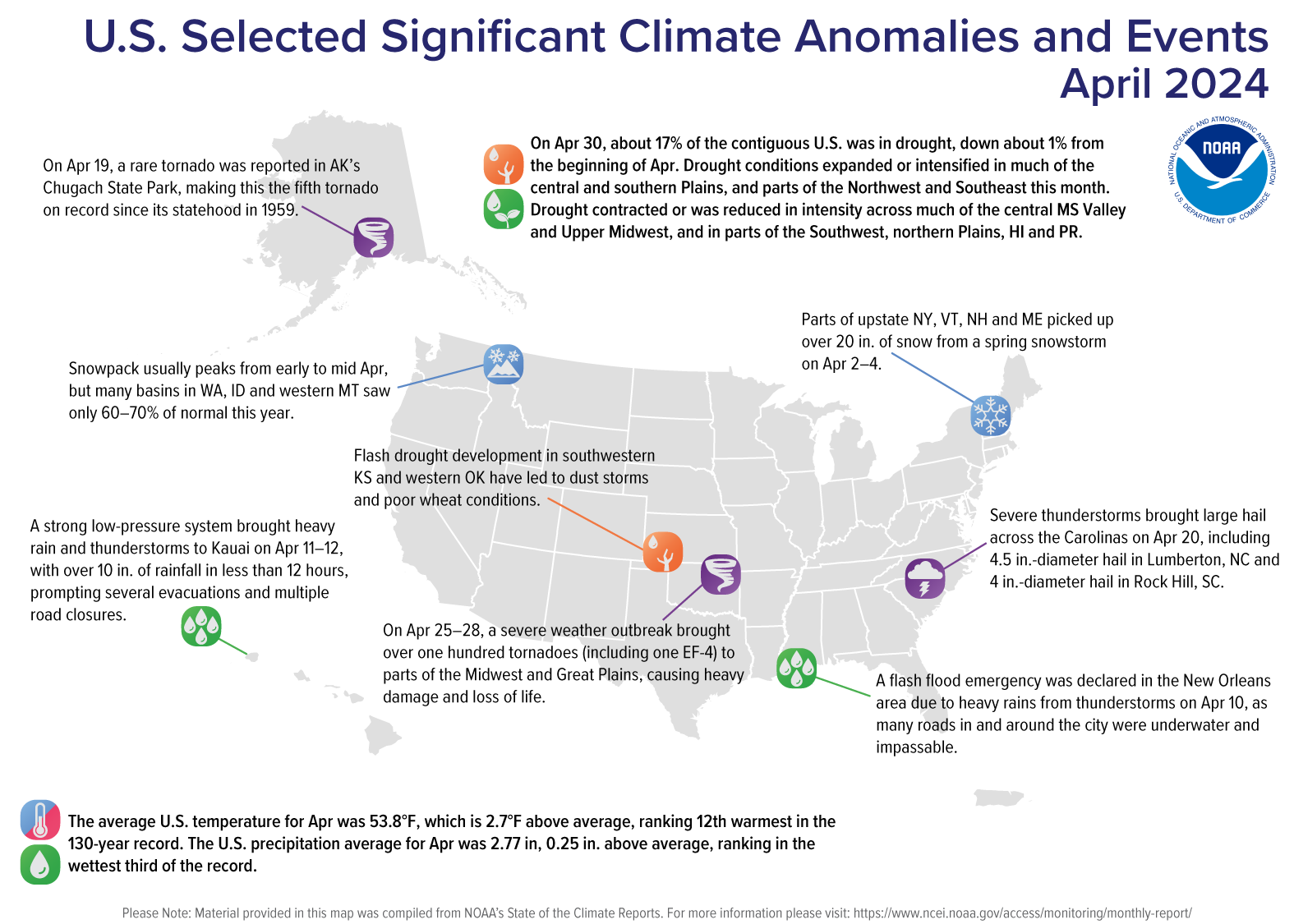 A map of the U.S. plotted with significant climate events that occurred during April 2024. Please see the story below as well as more details in the report summary from NOAA NCEI at  http://bit.ly/USClimate202404.