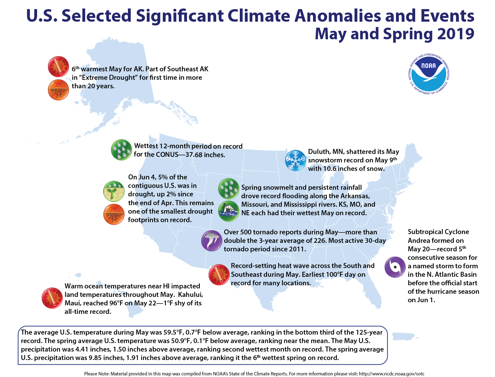 An annotated map of the United States showing notable climate events that occurred across the country during May 2019. For more, see the bulleted list below in the story and online at http://bit.ly/USClimate201905.