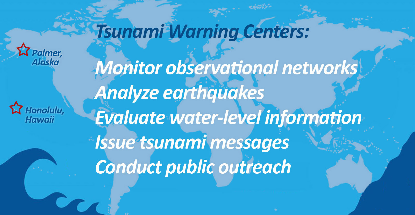 Tsunami Warning Center functions.