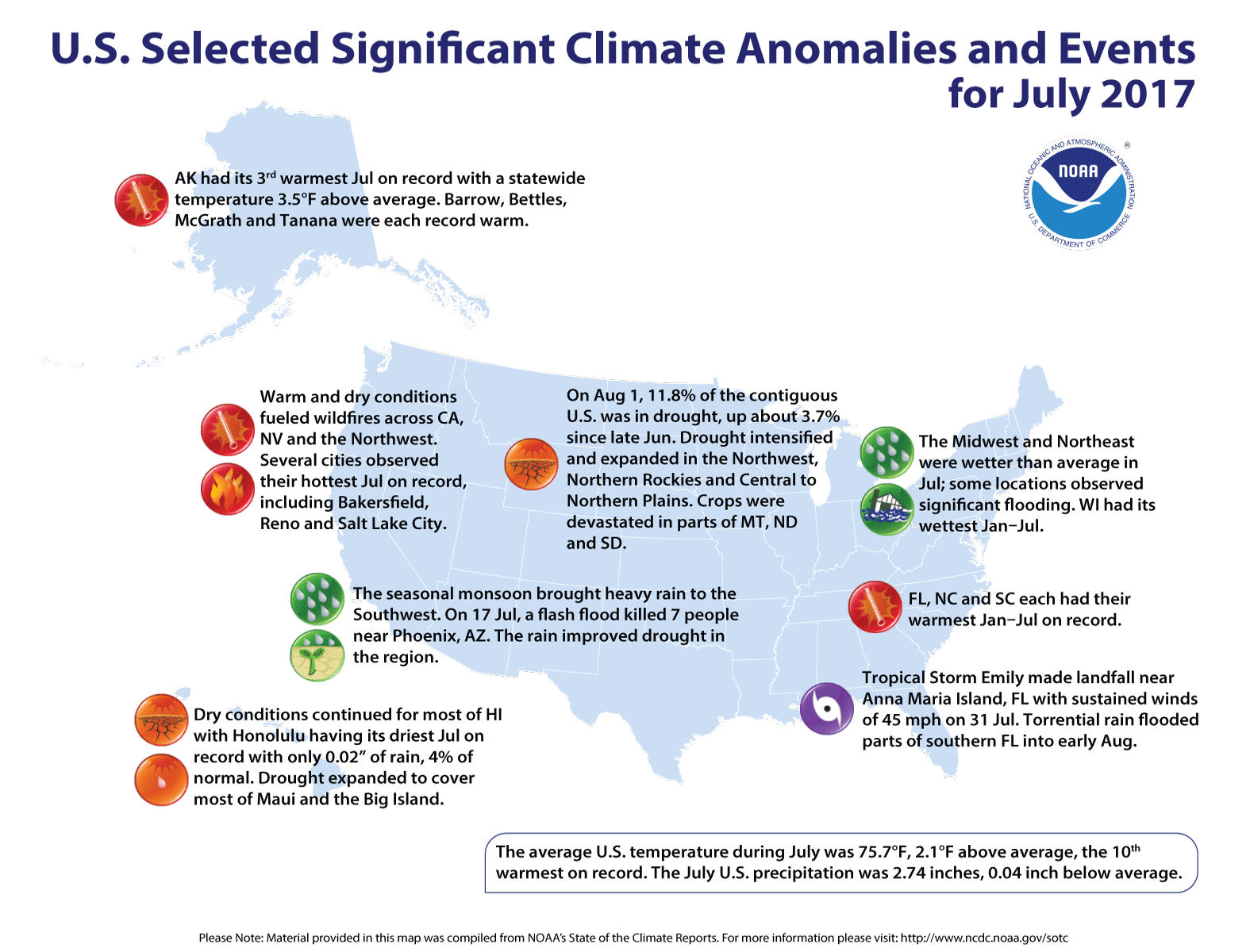 See what other climate events occurred across the country in July.