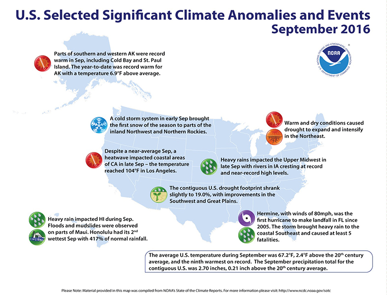 U.S. selected significant climate anomalies and events map. 