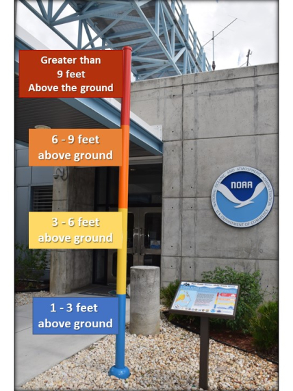 Storm surge awareness pole.