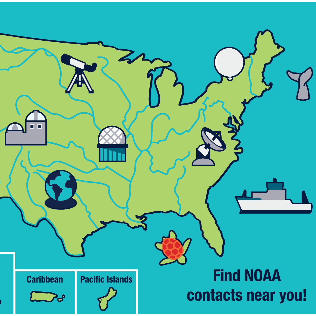 Postcard graphic with map showing NOAA-related icons including satellites, research vessels, fisheries, Science on a Sphere, and more symbolizing NOAA facilities and professional communicators across all 50 United States, Washington, D.C., and the U.S. territories. Find NOAA contacts near you at https://www.noaa.gov/education/noaa-in-your-backyard.