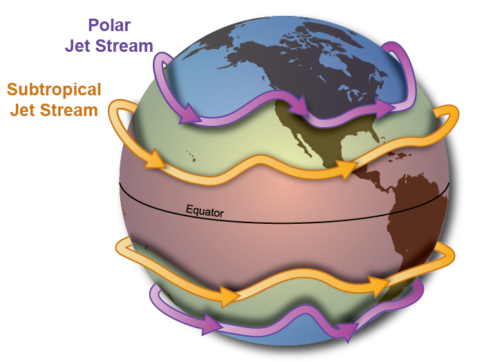 The Jet Stream | National Oceanic and Atmospheric Administration