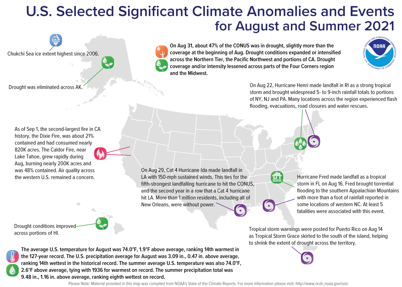 A map of the United States plotted with significant climate events that occurred during August and Summer 2021. Please see article text below as well as the full climate report highlights at <a href=