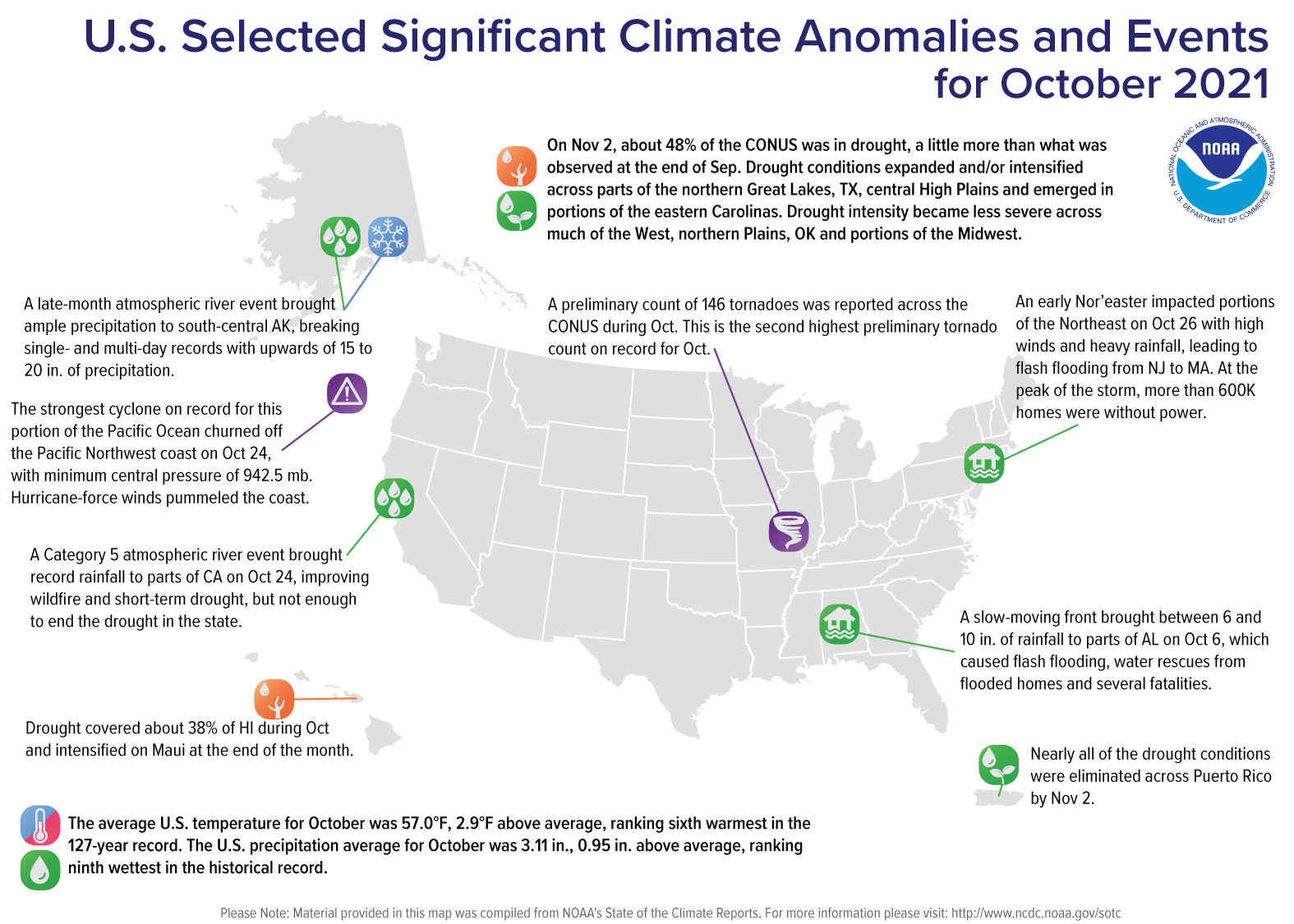 U.S map plotted with significant climate and weather events that occurred during October 2021.