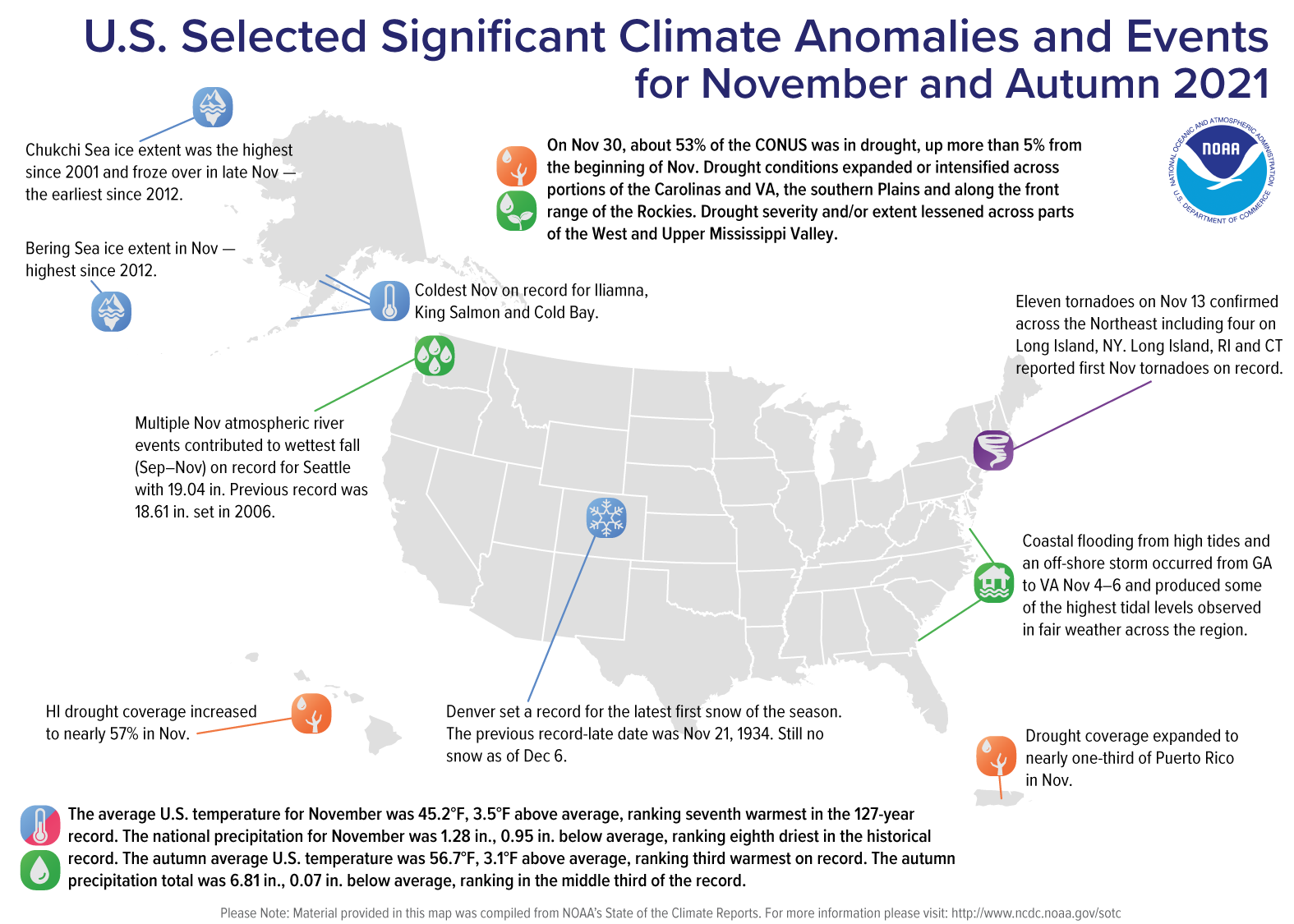 A map of the United States plotted with significant climate events that occurred during November 2021.