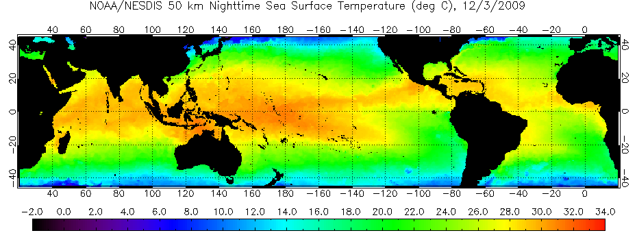 Sea surface temperature loop, by month, for 2009-2014