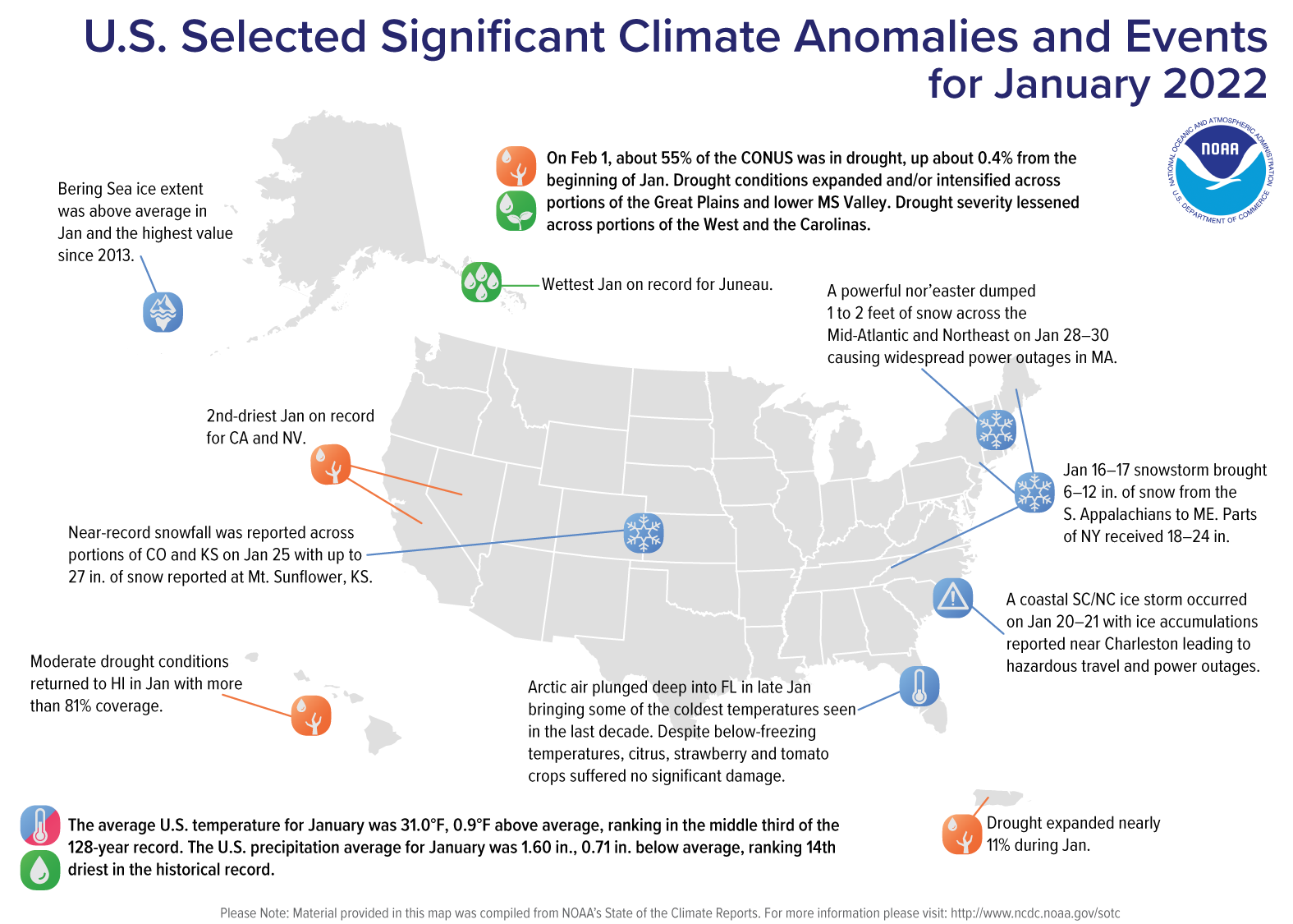 A map of the United States plotted with significant climate events that occurred during January 2022. 