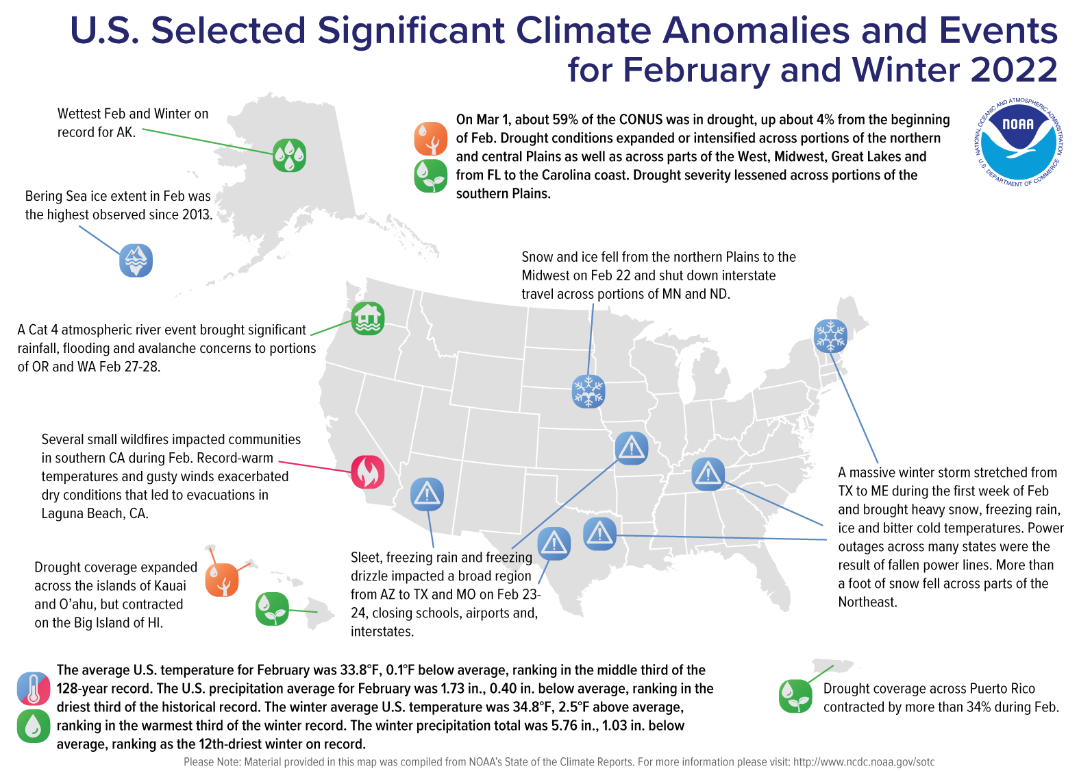 A map of the United States plotted with significant climate events that occurred during February 2022. 