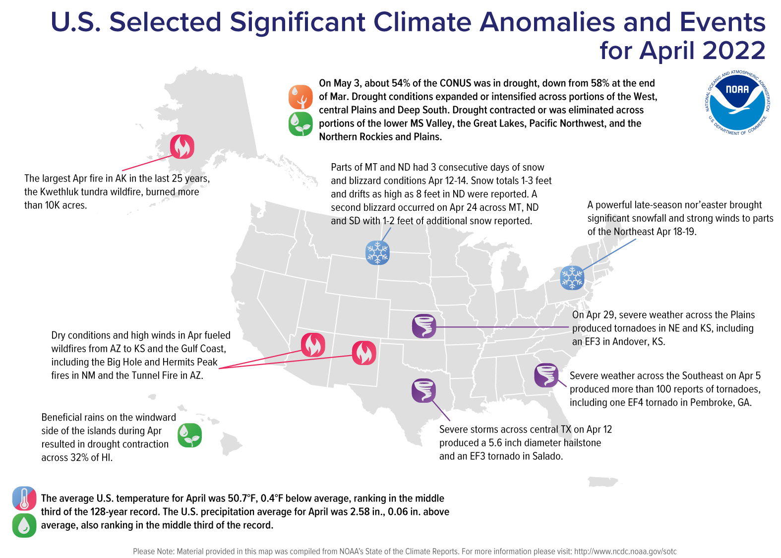 A map of the United States plotted with significant climate events that occurred during April 2022.