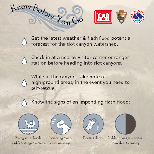 Know Before You Go.  Get the latest weather & flash flood potential forecast for the slot canyon watershed. Check in at a nearby visitor center or ranger station before heading into slot canyons. While in the canyon, take note of high-ground areas, in the event you need to self-rescue. Know the signs of an impending flash flood: 1. Rising water levels and/or stronger currents. 2. Increasing roar of water up canyon. 3. Floating debris. 4. Sudden changes in water from clear to muddy.