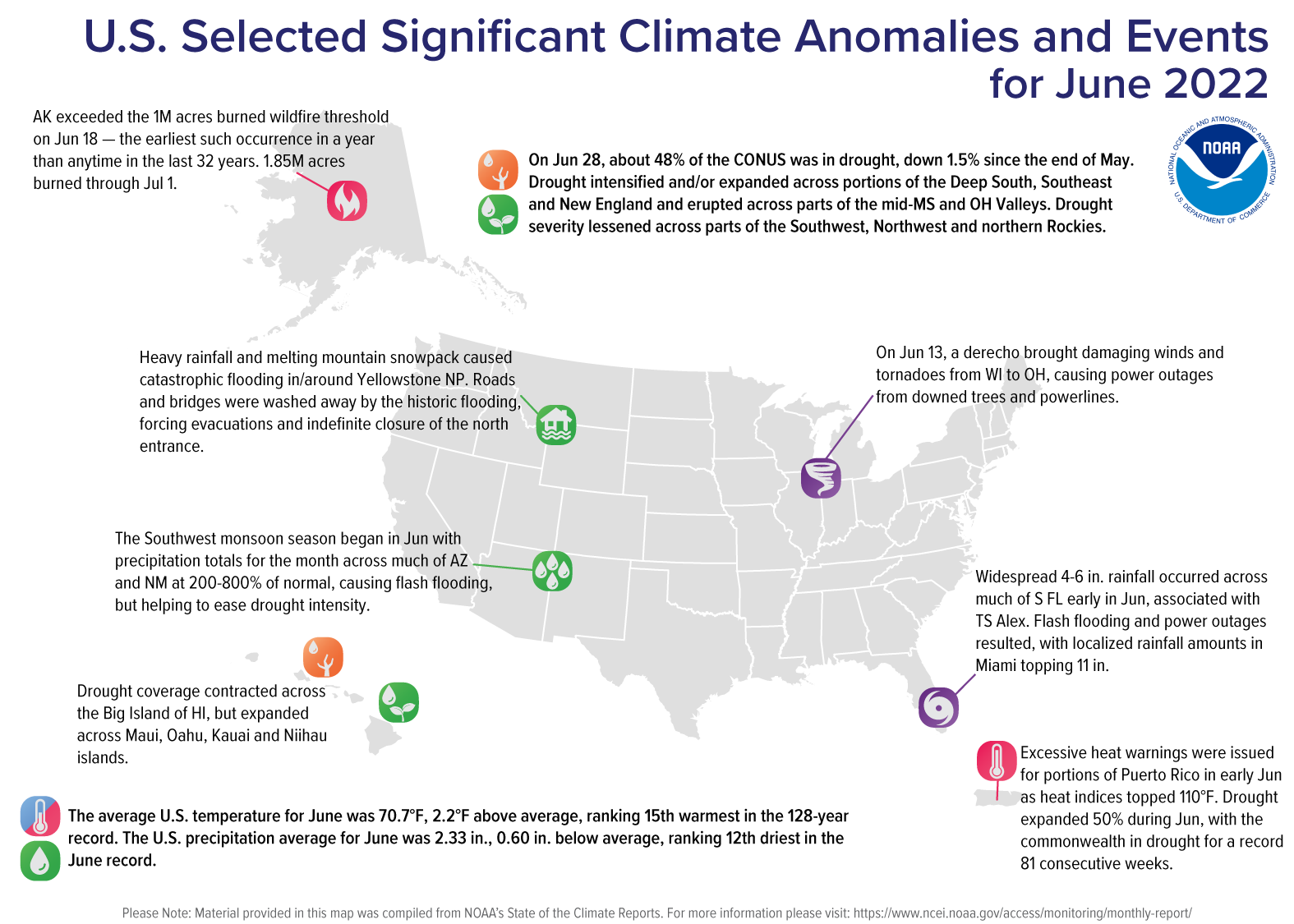 A map of the United States plotted with significant climate events that occurred during June 2022. 