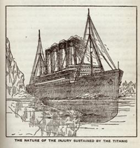 A sketch of The nature of the injury sustained by the Titanic