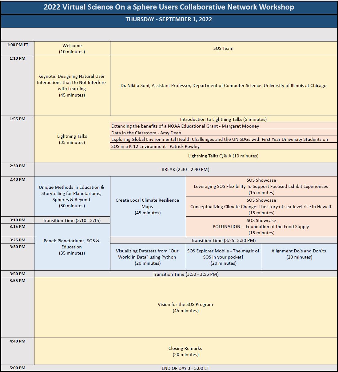 Day 3 Agenda for the 2022 SOS Network Workshop 