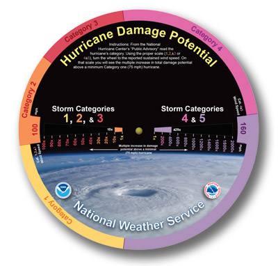 Hurricane Damage Potential Wheel (pdf)