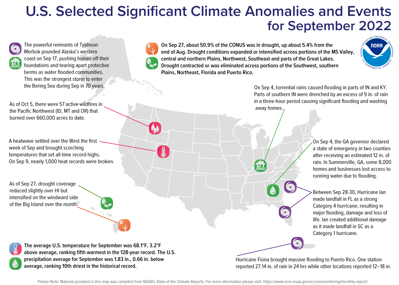 A map of the United States plotted with significant climate events that occurred during September 2022. 