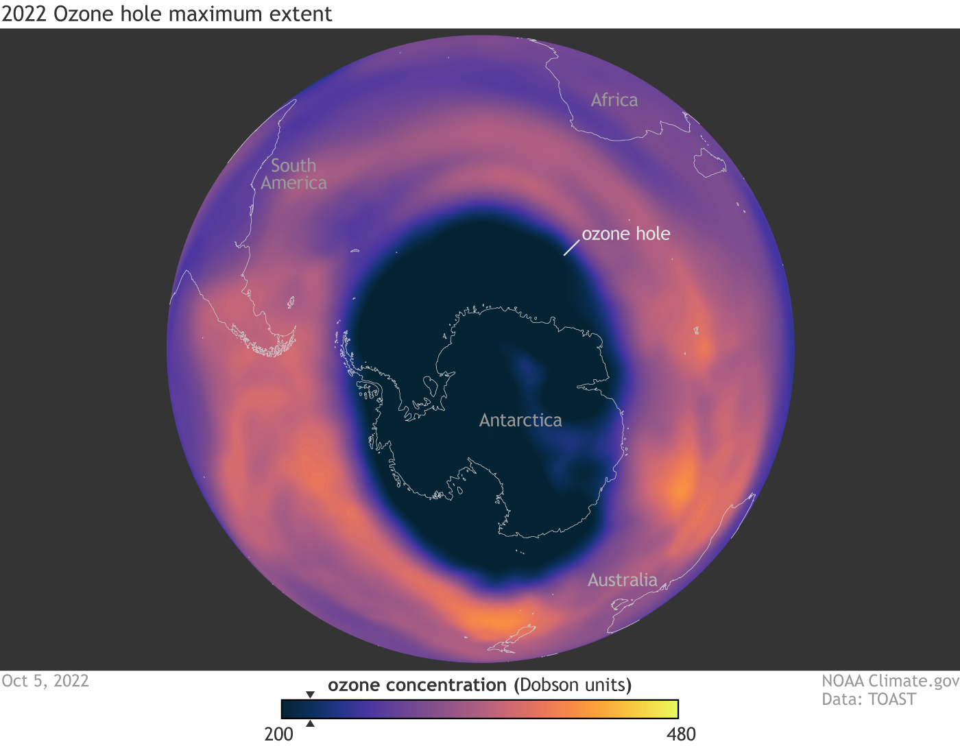 Satellite observations determined the ozone hole reached its annual maximum area of 10.2 million square miles (26.4 million square kilometers) on October 5, 2022. The lowest column amount detected by ozonesondes at the South Pole this year was 101 Dobson Units on October 3. 