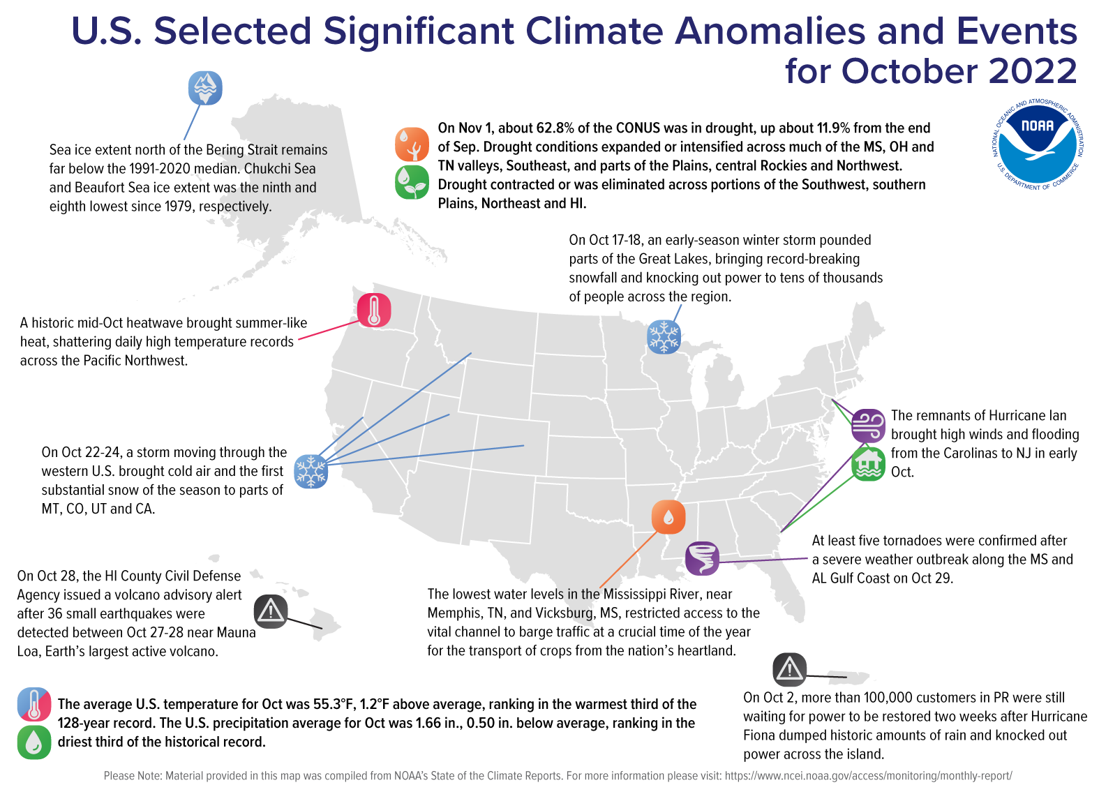 A map of the United States plotted with significant climate events that occurred during October 2022. 