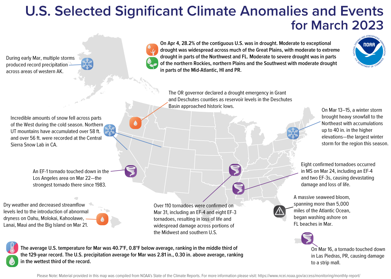 A map of the U.S. plotted with some of the most significant climate events that occurred during March 2023. Please see the story below as well as more details in the report summary from NOAA NCEI at <a href=
