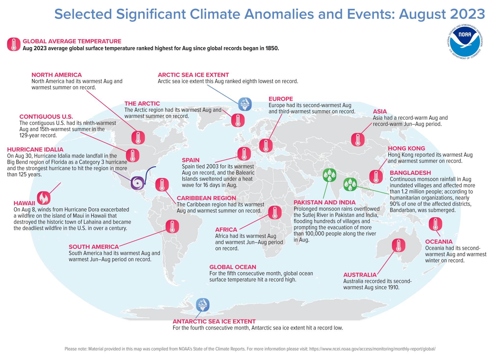 A map of the world plotted with some of the most significant climate events that occurred during August 2023. Please see the story below as well as more details in the report summary from NOAA NCEI at  http://bit.ly/Global202308. 