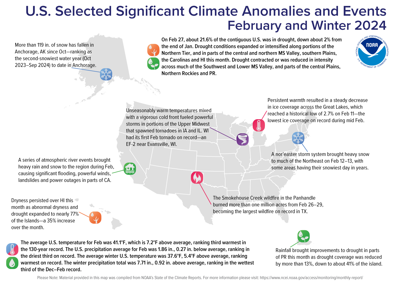 A map of the U.S. plotted with significant climate events that occurred during February 2024. Please see the story below as well as more details in the report summary from NOAA NCEI at http://bit.ly/USClimate202402.