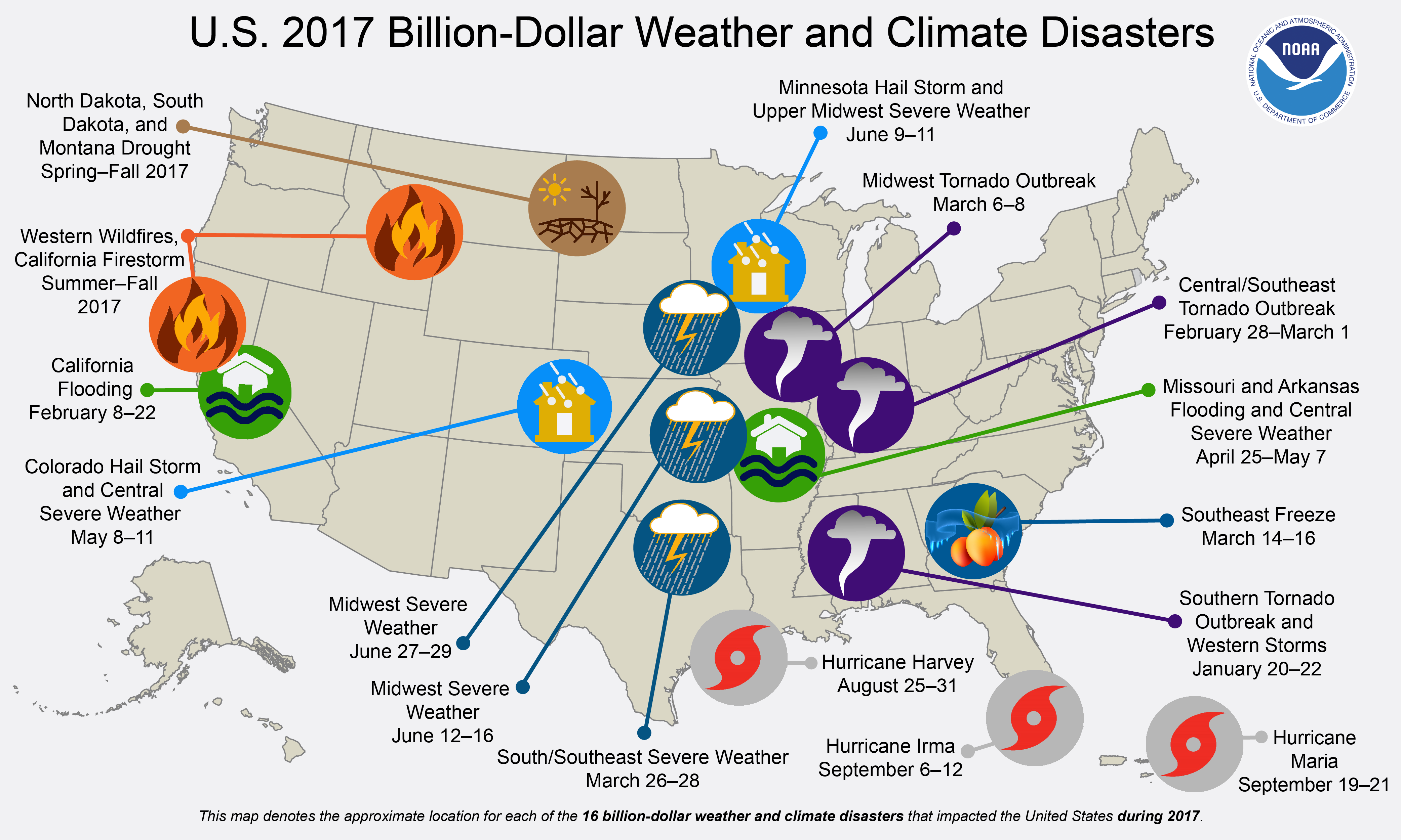 Here's a U.S. map plotted with 16  billion-dollar weather and climate disasters that occurred in 2017.
