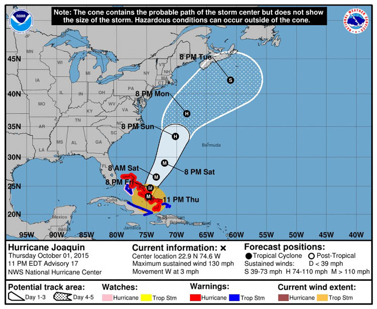 The track forecast cone will have the current extent of hurricane-and tropical-storm-force winds added. A set of radio buttons will allow users to toggle on and off various elements of the cone graphic.  