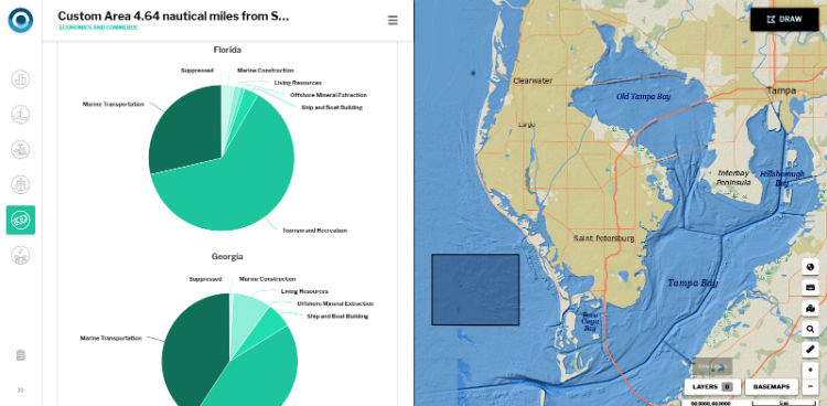 Using OceanReports, you can tap more than 100 NOAA datasets at once for any part of the U.S. Exclusive Economic Zone. Here, you can see ocean economic data for communities near St. Petersburg, Florida.