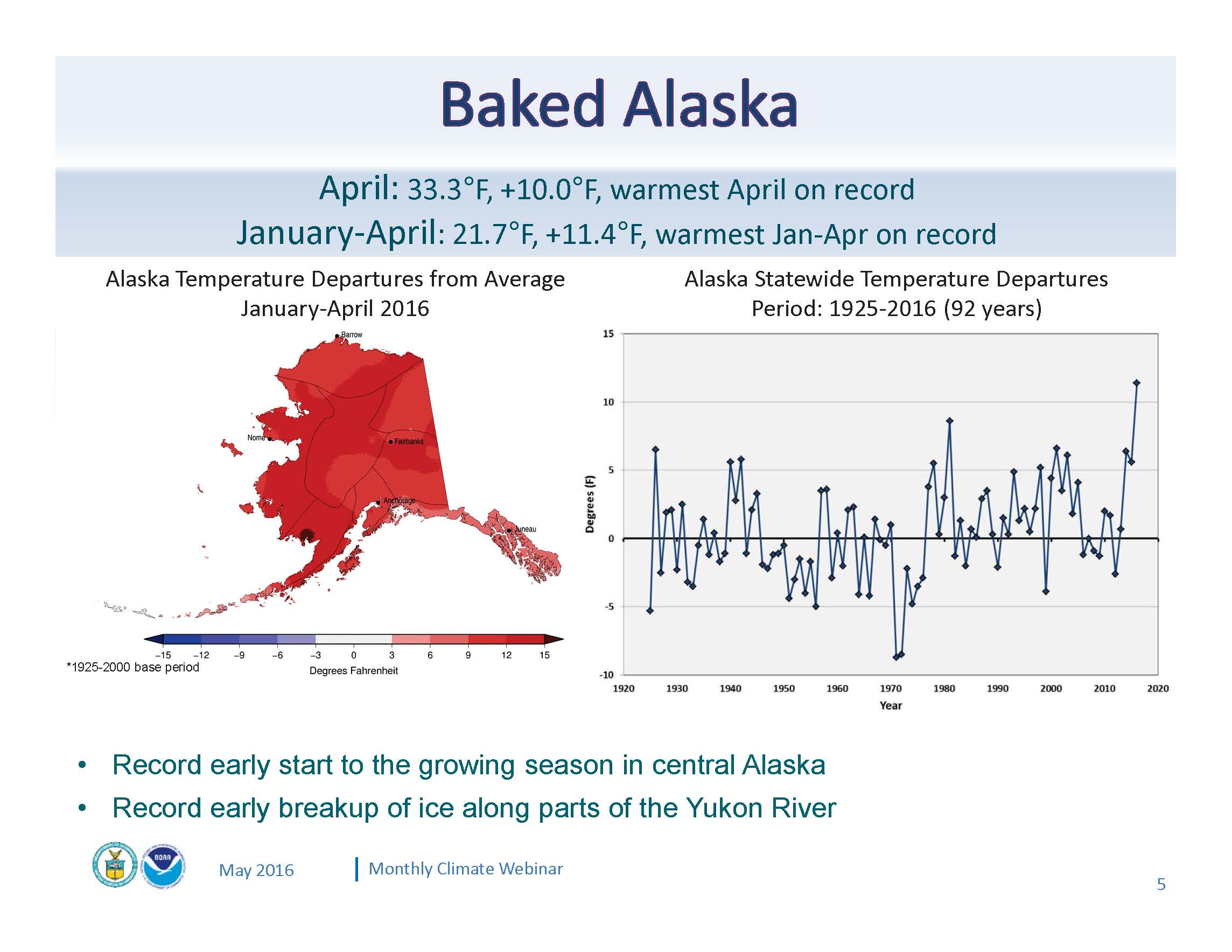 An intensely warm winter and spring are melting climate records across Alaska. The January-April 2016 period was an incredible 11 degrees above normal, setting the stage for a potentially unprecedented summer. 