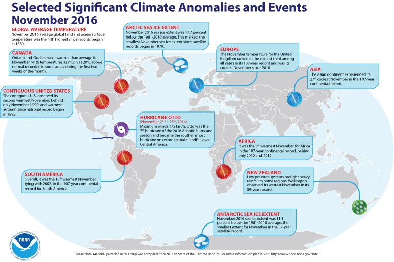 Here are some notable climate events that occurred around the globe in November.
