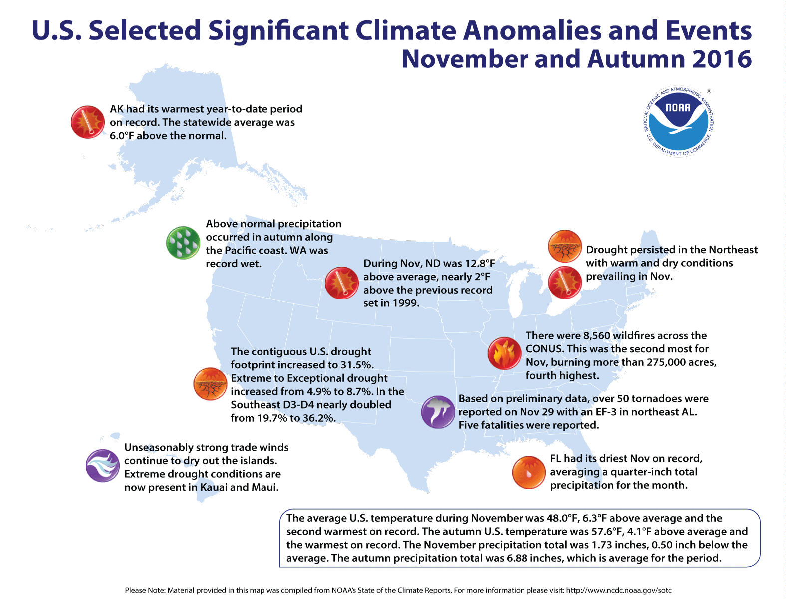 Here's a map of significant climate events that occurred in the U.S. in November and during Autumn 2016.
