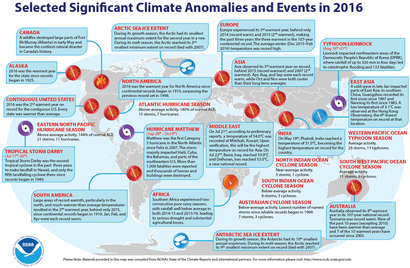 Significant climate anomalies and events from 2016. 
