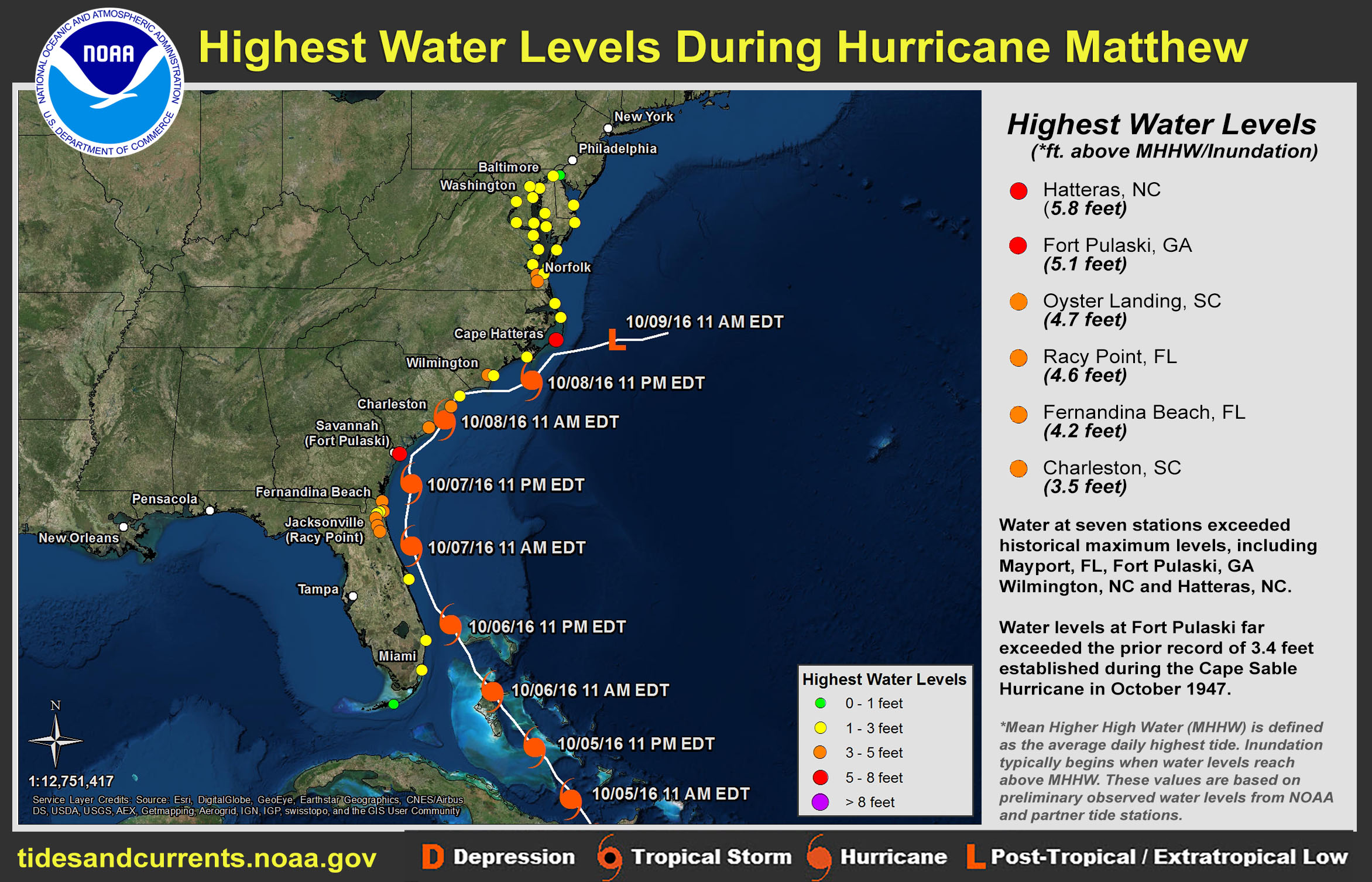 Graphic showing highest water levels during Hurricane Matthew (2016).