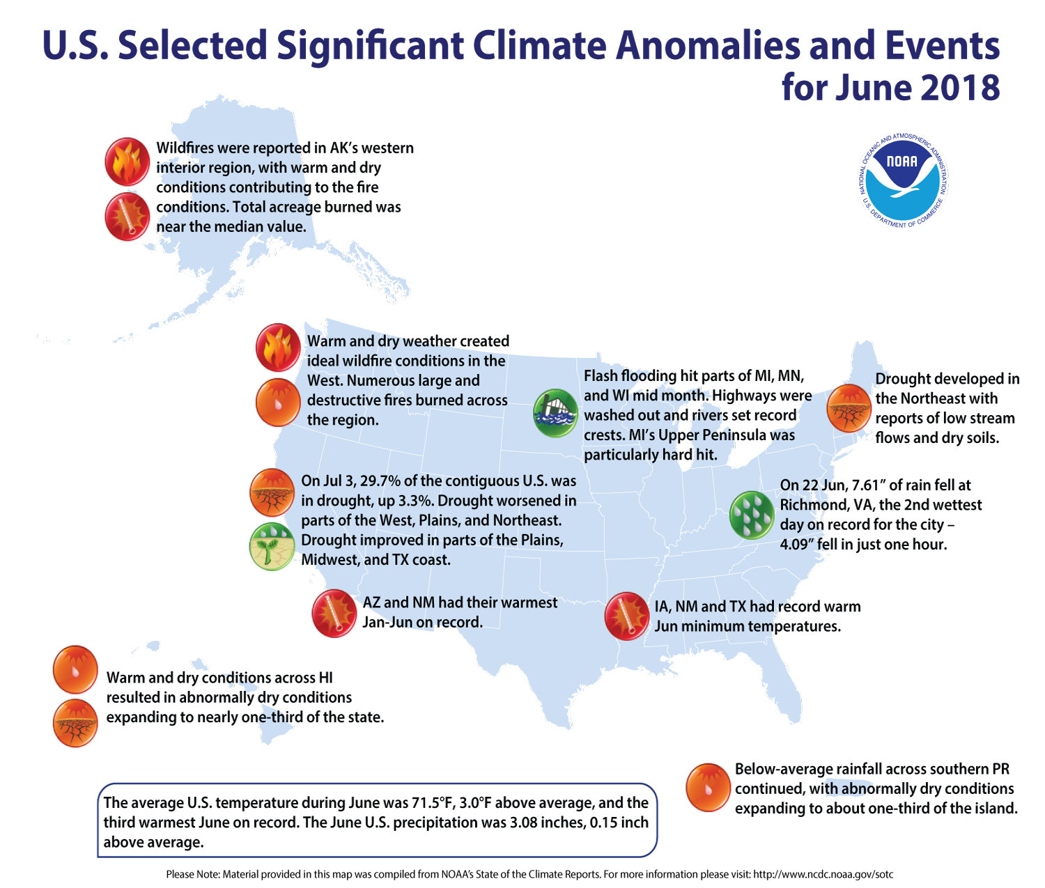 An annotated map of the U.S. showing notable climate events that occurred in June 2018. For details, see the bulleted list below in our story and on the Web at http://bit.ly/USClimate201806.