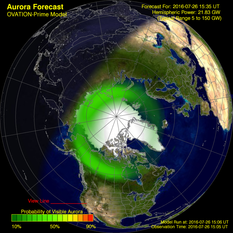 Aurora forecast prime model