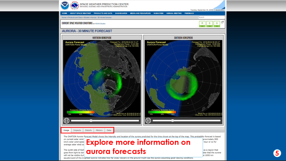 Step 5: Explore more information on aurora forecast using the tabs below the animations. 