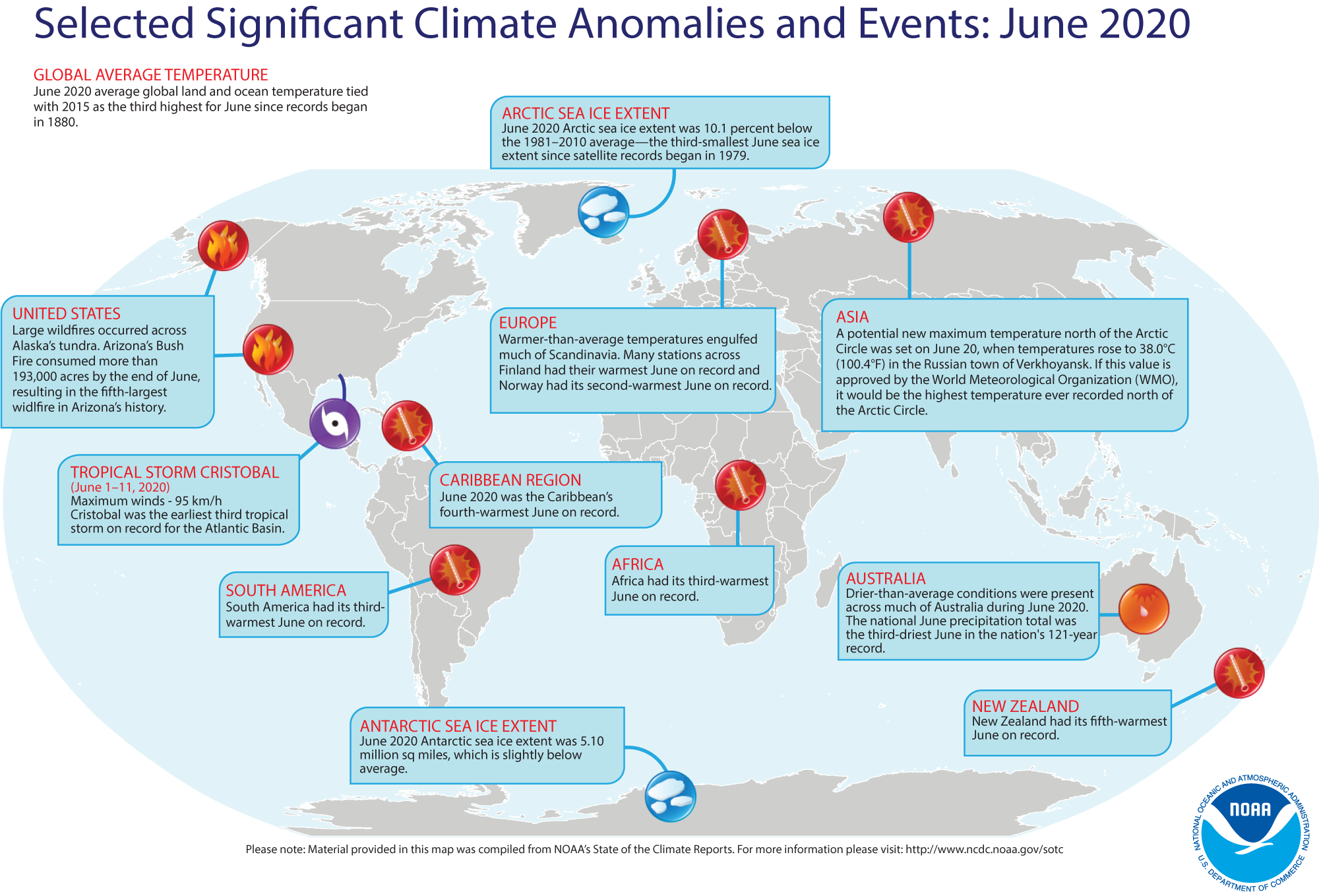 A map of the world noting some of the most significant weather and climate events that occurred during June 2020. For more details, see the bullets below in this story and more at http://bit.ly/Global202006.