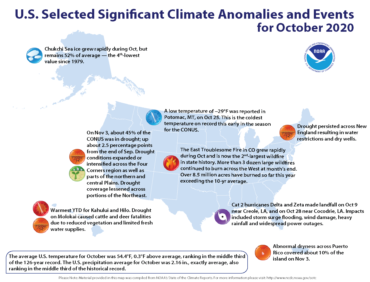 An annotated map of the United States showing notable climate and weather events that occurred across the country during October 2020. For text details, please visit http://bit.ly/USClimate202010.