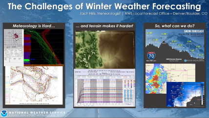 Screen capture of presentation slide displaying the challenges of forecasting winter weather