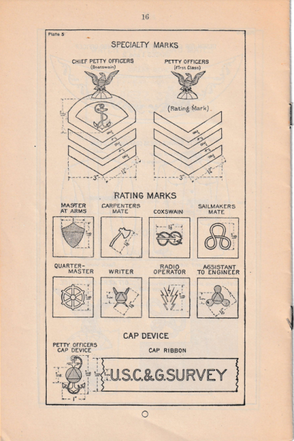 A page from the 1918 USC&GS Uniform Regulations manual. It shows illustrations of specialty marks, rating marks, the cap device, and the cap ribbon.
