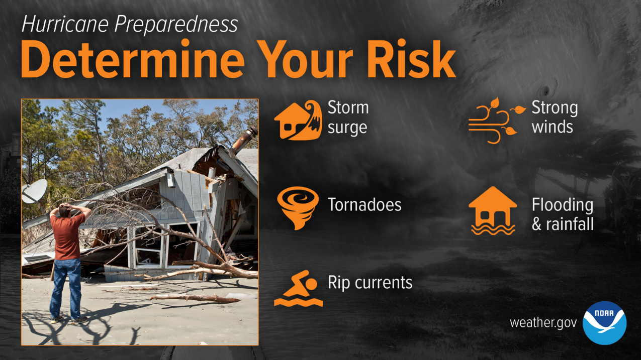 Hurricane Preparedness - Determine Your Risk. Storm surge. Tornadoes. Rip Currents. Strong winds. Flooding and rainfall. Pictured: a man looks at a destroyed house.