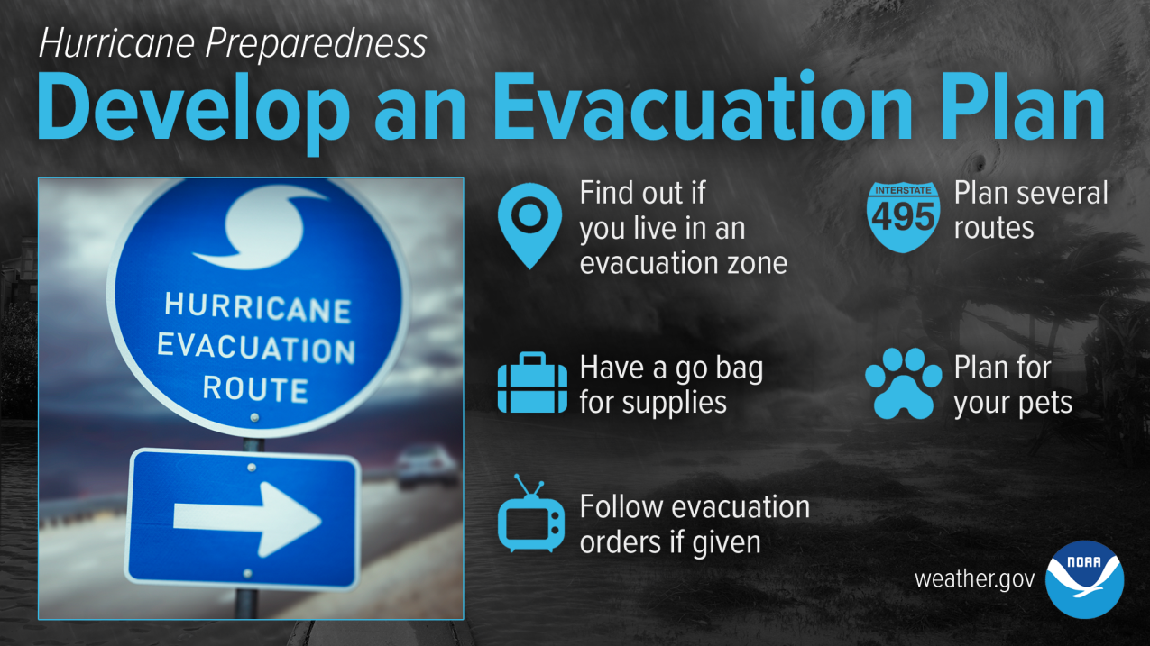 Hurricane Preparedness - Develop an Evacuation Plan. Find out if you live in an evacuation zone. Plan several routes. Have a go bag for supplies. Plan for your pets. Follow evacuation orders if given. Pictured: A Hurricane Evacuation Route road sign.