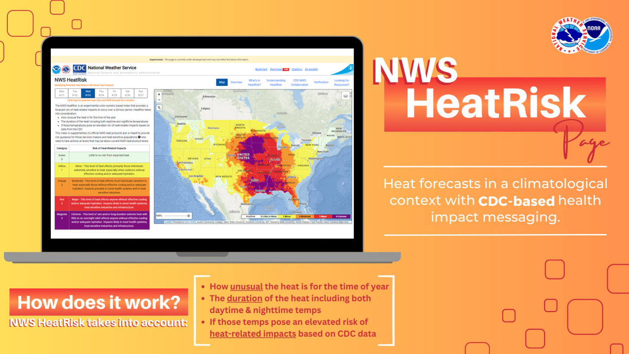 Image showing screenshot of the new NOAA National Weather Service experimental HeatRisk tool and website for the contiguous U.S. The NWS HeatRisk page provides heat forecasts in a climatological context with CDC-based health impact messaging by taking into account how unusual the heat is for the time of year, the duration of the heat including both daytime and nighttime temperatures and if those temperatures pose an elevated risk of heat-related impacts based on CDC data. 