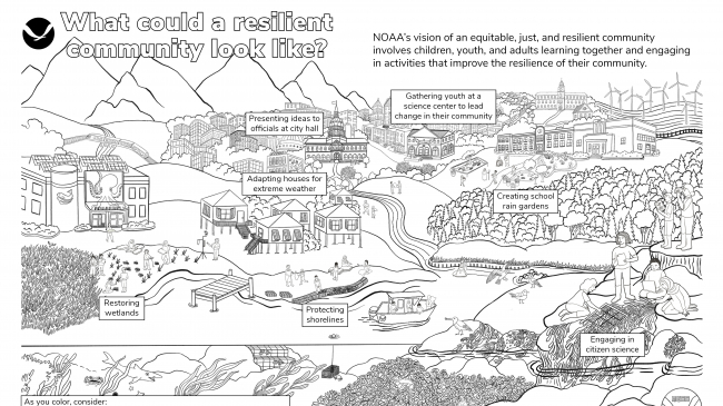 Line art illustration of the NOAA Environmental Literacy Program's Vision of A Resilient Community depicting a city along a coast and river. For an accessible version, please explore the PDF found at: https://www.noaa.gov/education/multimedia/photos-images/community-resilience-coloring-page
