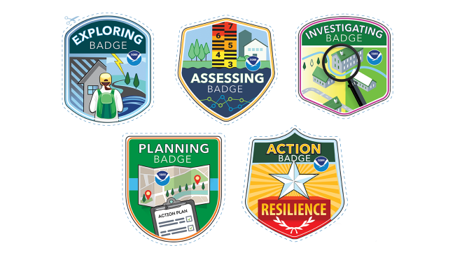 Five cartoon-style badges with text on each. The exploring badge shows the back of a person with a backpack, a house, lightning and rain, and flooding. The investigating badge shows a map with several buildings and a magnifying glass. The assessing badge shows trees, some buildings, and a measuring stick. The planning badge shows a map and checklist action plan. The action badge has a star on a pedestal with resilience written on the front. Dotted lines and small scissors appear on the border of each badge.