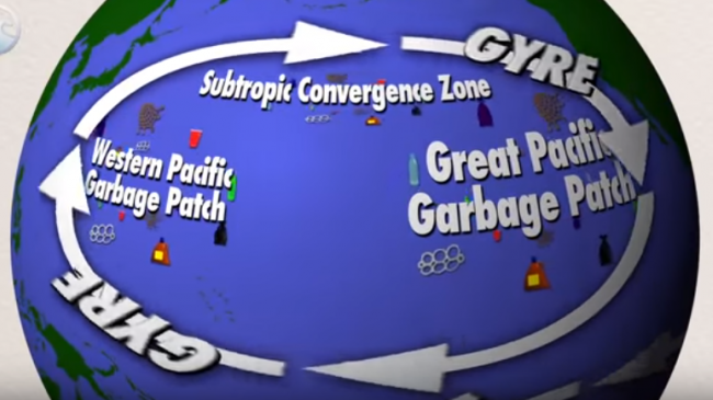 What is the Great Pacific Garbage Patch