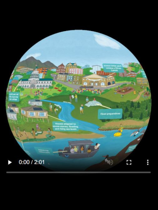 A screenshot of a video of a rotating sphere that has an image of a community projected onto it. Community activities that contribute to resilience are labeled. 