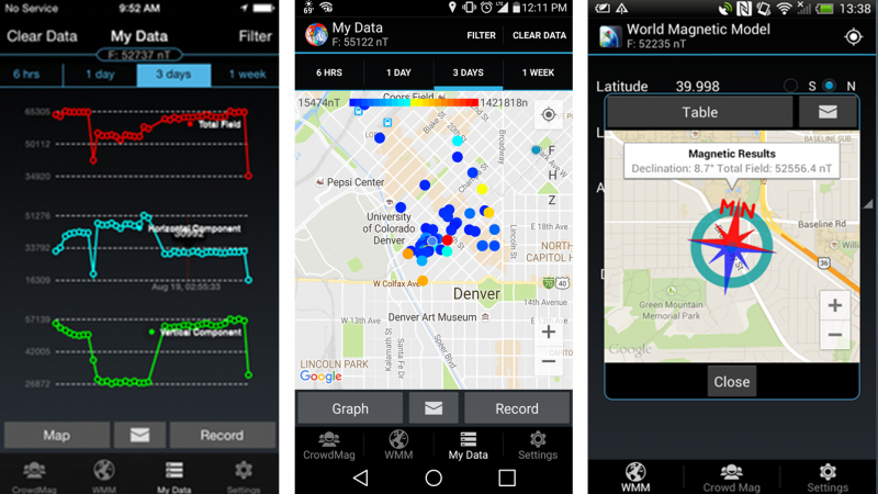 Your smartphone can be a travelling observatory, tracking the Earth’s magnetic field. Citizen Scientists can use the CrowdMag app to collect data that improves the navigation of airplanes, ships, and the like around the world.