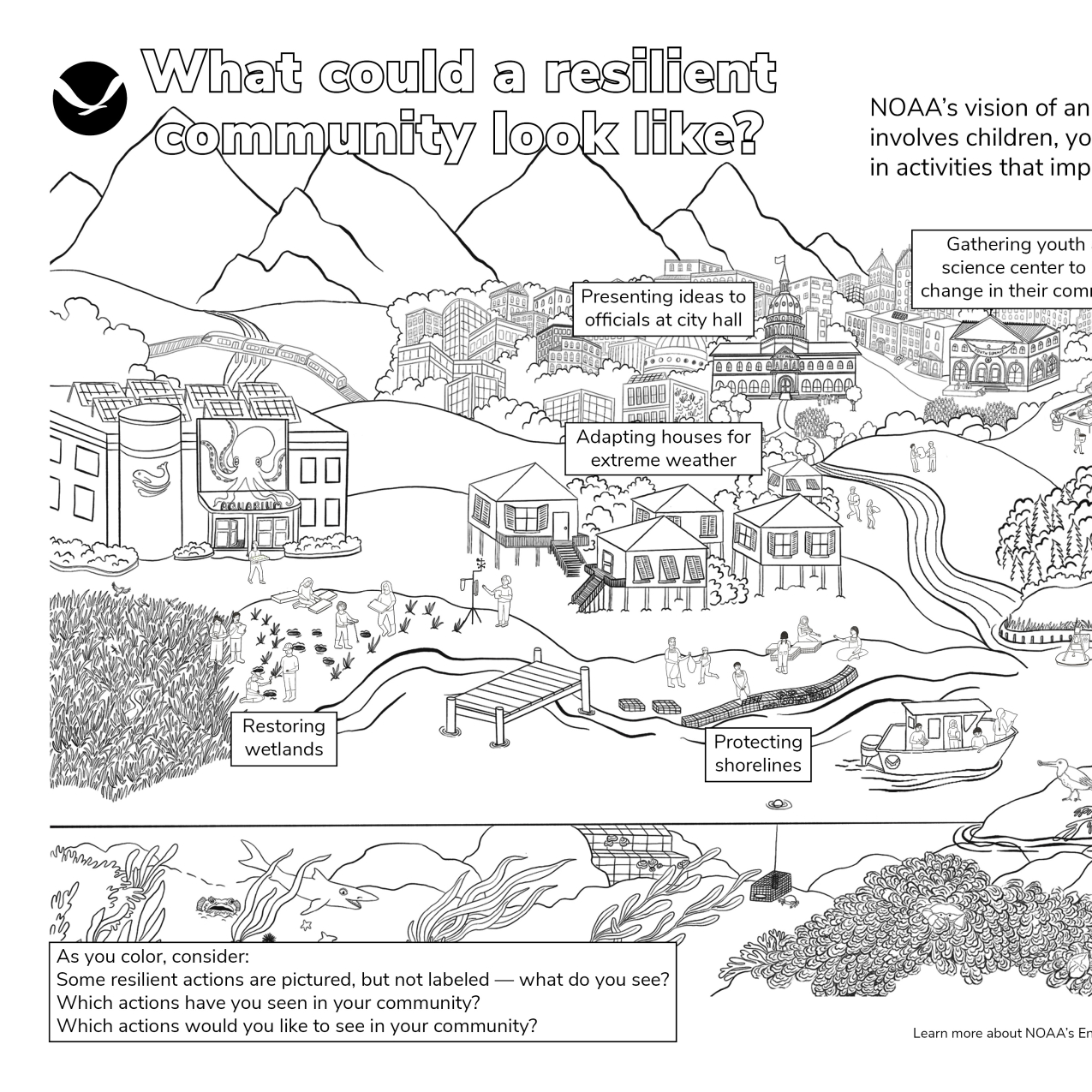 Line art illustration of the NOAA Environmental Literacy Program's Vision of A Resilient Community depicting a city along a coast and river. For an accessible version, please explore the PDF found at: https://www.noaa.gov/education/multimedia/photos-images/community-resilience-coloring-page